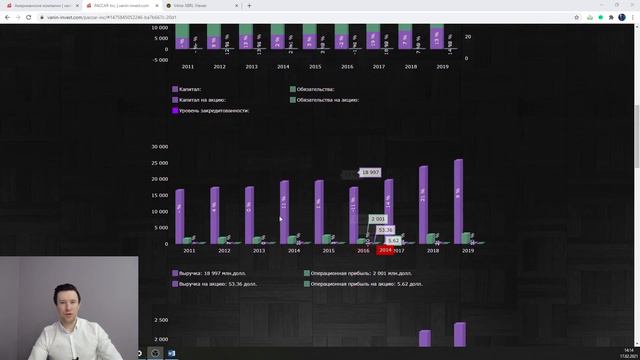 Разбор эмитента: Paccar смотреть онлайн