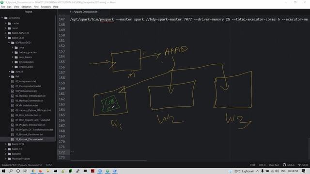 Apache Spark Performance Tuning | Resource Allocation with 4 Node Cluster | Hands on Demo