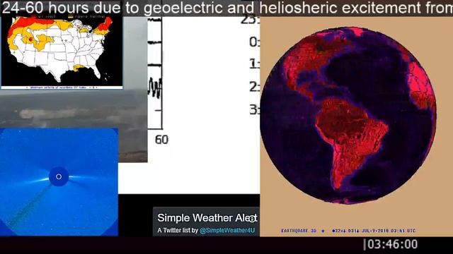 News Earthquakes Space Weather Storm Warnings Tornado Watches Kilauea Volcano Flood Solar Flare смотреть онлайн