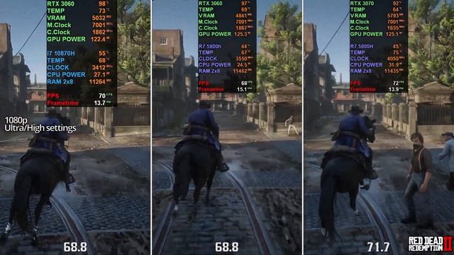 RTX 3060 Laptop vs RTX 3070 Laptop | Ryzen 7 5800H vs Intel 7 10870H | 5 Games Test | 1080P смотреть онлайн