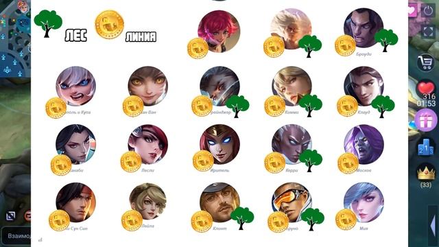 КАК ИГРАТЬ ЗА СТРЕЛКОВ MOBILE LEGENDS / СТРЕЛКИ МОБАЙЛ ЛЕГЕНД