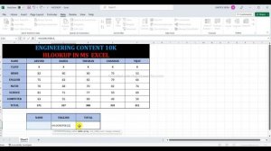 How To Use HLOOKUP Formula in Microsoft Excel | HLOOKUP in Excel | Excel HLOOKUP