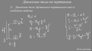 Движение тела брошенного вертикально ВНИЗ (Теория)