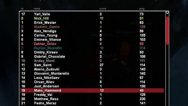 Грибница маслят смотреть онлайн