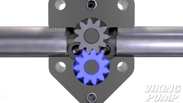 How it Works: External Gear Pump смотреть онлайн