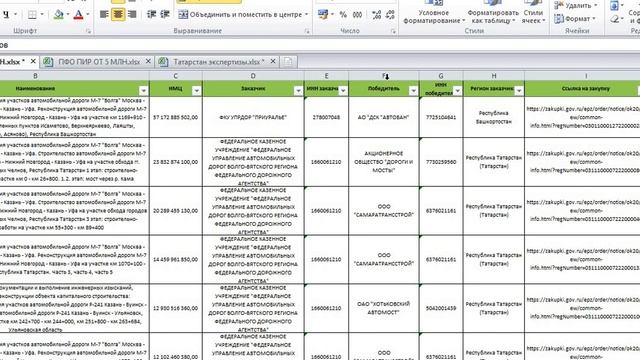 450 крупнейших объектов строительства и 700 объектов проектирования. ПФО 2023-2025 смотреть онлайн