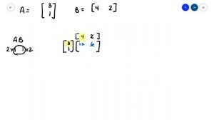 Multiplying 2x1 and 1x2