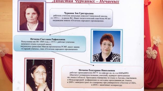 100 летний юбилей КОГОАУ СШ г Лузы смотреть онлайн