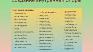 Внутреннее состояние - основа счастливой жизни" Марафон "Расцветай с нами!"