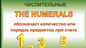 Cardinal numerals.Количественные числительные. Даты и номера телефонов на английском. Полное правило