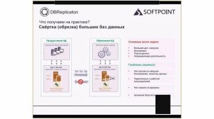 Вебинар: Softpoint "DB REPLICATION"