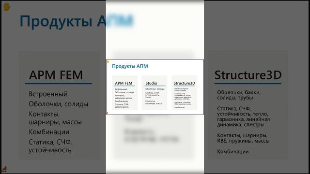 APM Продукция и сетка КЭ