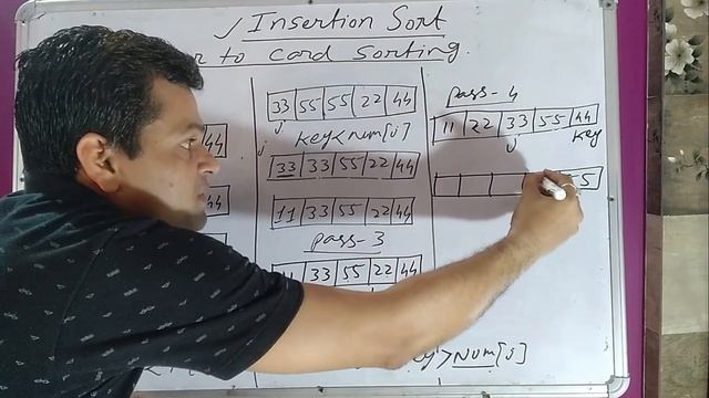Insertion Sort: Concept and Implementation in Python смотреть онлайн