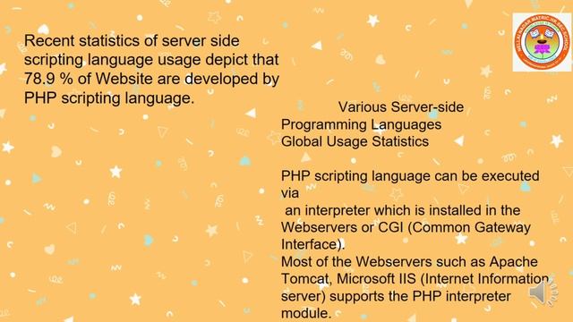 STD XII COMPUTER APPLICATION(CH 4 INTRODUCTION TO PHP) смотреть онлайн