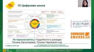 Цифровая трансформация отрасли Образование с учетом региональных потребностей и федеральных трендов