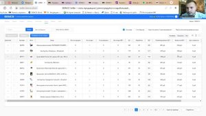 Краткий обзор Личного кабинета DENCO.seller / Как открыть магазин на WB, Ozon, ЯндексМаркет
