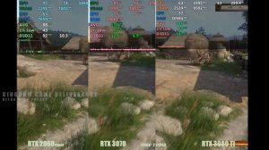 RTX 2060 super vs 3070 vs 3080 ti