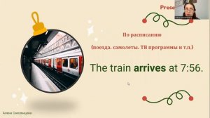 ? 4 способа выражения будущего времени в английском языке