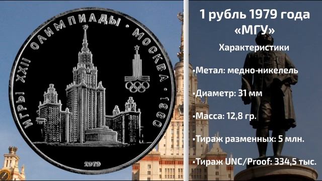 Цены на юбилейные олимпийские монеты СССР и России 1 рубль 1980 года