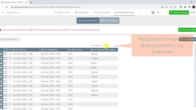 Анализ собранных данных смотреть онлайн