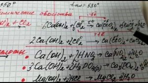 оксиды MgO и CaO и гидроксиды Mg(OH)2 и Ca(OH)2 и их свойства