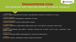 Coциальные технологии обучения