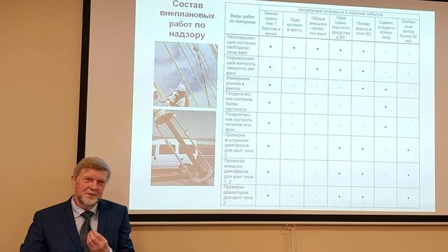 Мостопад 1. Разбор причин падения мостов. Международный опыт. Сырков Антон Владимирович. Часть 1 смотреть онлайн