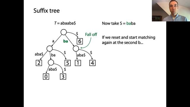 Suffix trees: suffix links смотреть онлайн