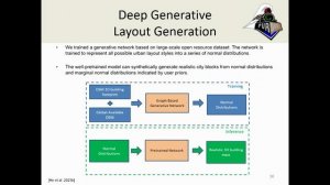 “Towards An Emerging Integrative Platform for Urban Computing” – RCAC CI Symposium 23, Daniel Aliag