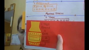 Книги Библии. Курс о Библии для детей