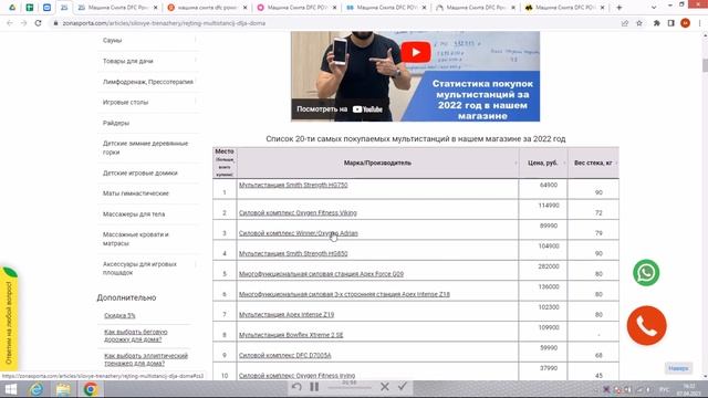 Машина Смита DFC Powergym PK007 отзывы и обзор репутации в интернете смотреть онлайн