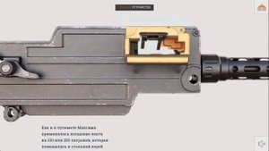 Ручной пулемет Максима-Токарева