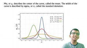 Gaussian Distribution || Anomaly Detection Part - 02 || Machine Learning  Course