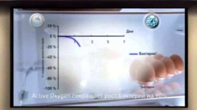 Как удалить запах из холодильника навсегда смотреть онлайн