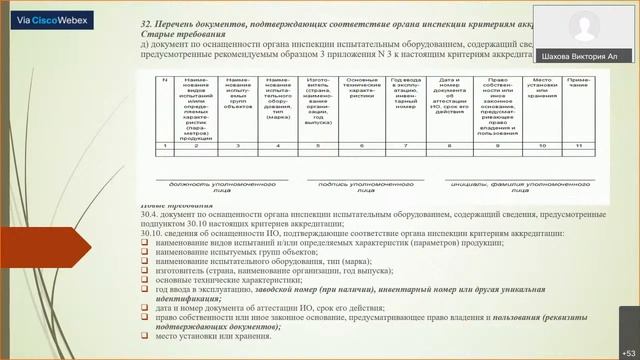 Аккредитация органов инспекции в национальной системе аккредитации