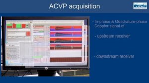 Acoustic Concentration & Velocity Profiler