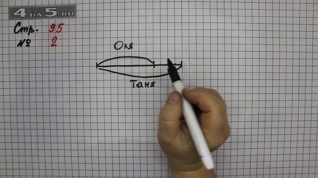 Страница 95 Задание 2 – Математика 2 класс Моро М.И. – Учебник Часть 2 смотреть онлайн