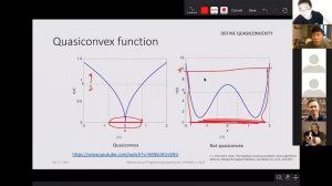 [CVPR 2020] RANSAC in 2020 tutorial: Mathematical Programming Approaches