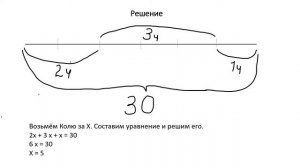 Страница 67 номер 7. Математика 3 класс