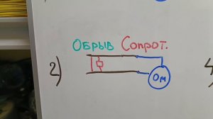 4х этапная проверка целостности цепи (1 часть)