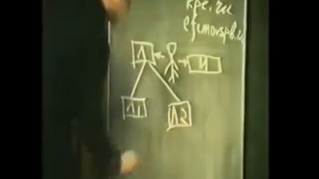 РОССИЯ – УКРАИНА: Алгоритм Социального Управления. смотреть онлайн