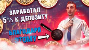 Как правильно искать и торговать закономерности на Intrade Bar | Бинарные опционы.