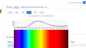 СПЕКТРОФОТОМЕТР: Секреты и принципы работы компьютерного подбора автоэмалей