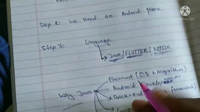How to become an Android developer in 2022|Step By Step|Roadmap to Advance Android Developer