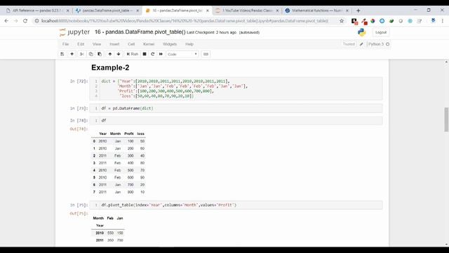 26 - Pandas - pandas.DataFrame.pivot_table() Explained Clearly! смотреть онлайн