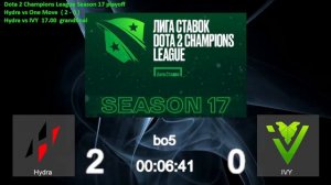 Hydra vs IVY ( 0 - 0 ) bo5  Dota 2 Champions League Season 17  grandfinal