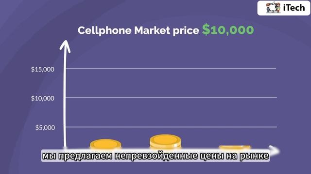 iTech HK - твой надежный поставщик электроники из Гонконга.