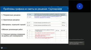 Тим-моделирование в сметных расчетах. Формирование сметного расчета на основе информационной модели