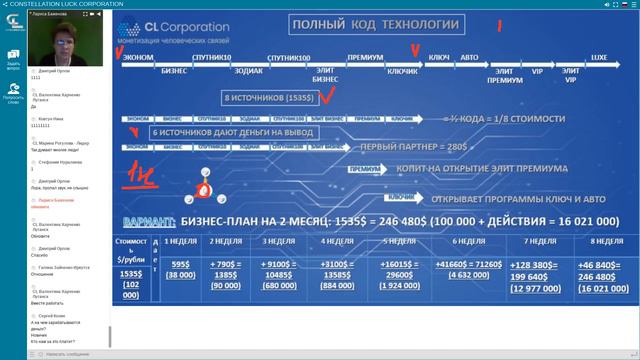 CL ТЕХНОЛОГИЯ! Что это? Лариса Баженова 5 04 20191 смотреть онлайн