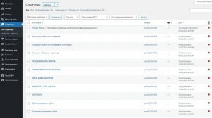 админка wordpress